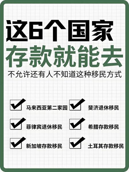 中国移民网_如何办理移民手续