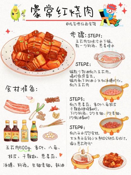 红烧肉怎么做好吃_正宗红烧肉的做法步骤