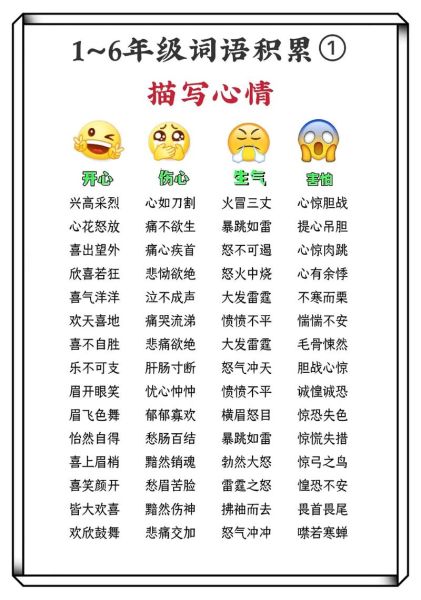 描写激动心情的四字词语有哪些_如何用在作文里
