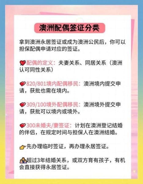 澳大利亚配偶签证多久能拿到_澳大利亚婚姻移民流程