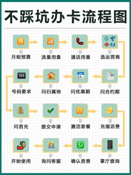 手机开热点费流量吗_热点流量怎么算