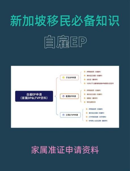 新加坡自雇移民条件_新加坡自雇移民流程