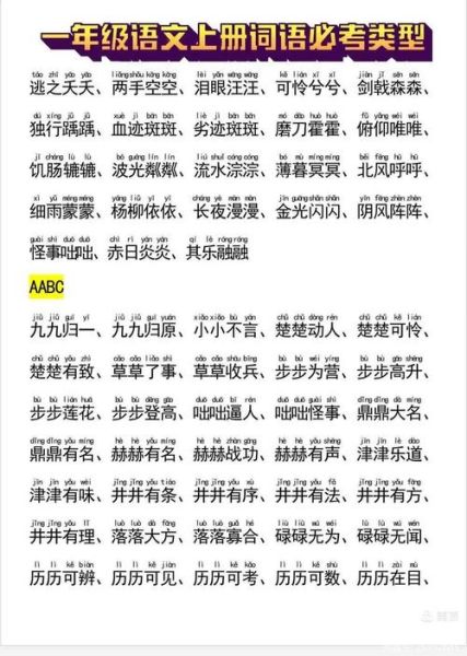 天空abab式词语有哪些_如何快速记忆