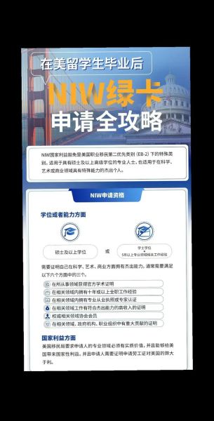 niw移民公司哪家好_申请流程多久