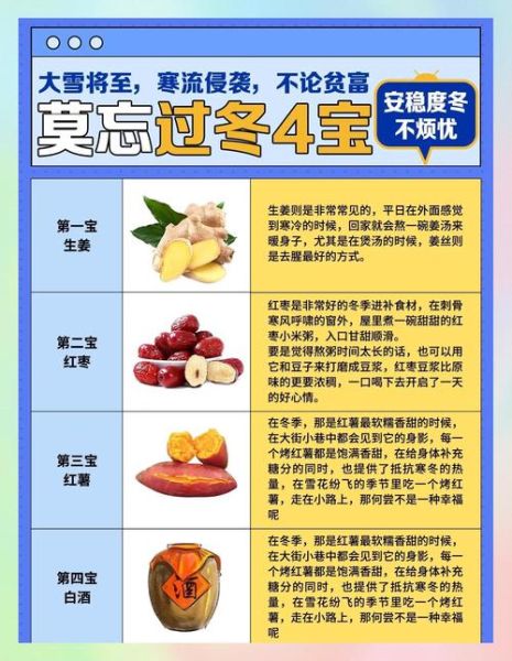 冬天如何保暖_冬天吃什么最暖身