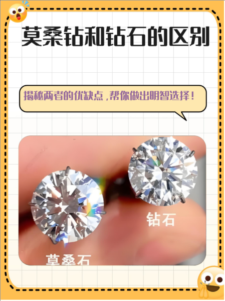 钻石和莫桑石的区别_钻石和锆石哪个更闪