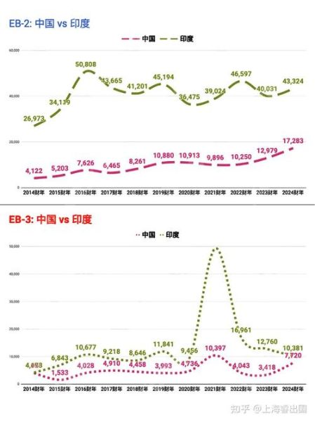 中国有多少外国移民_外籍人口统计2024
