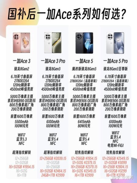 一加手机多少钱_一加手机价格表2024