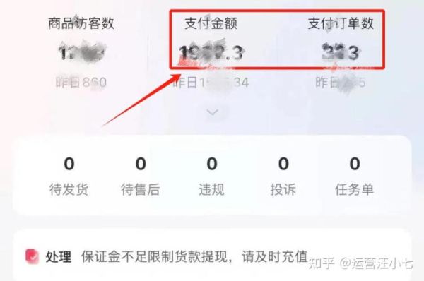 小红书怎么发笔记_小红书发笔记能赚钱吗