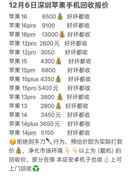 旧手机回收价格怎么算_哪里回收靠谱