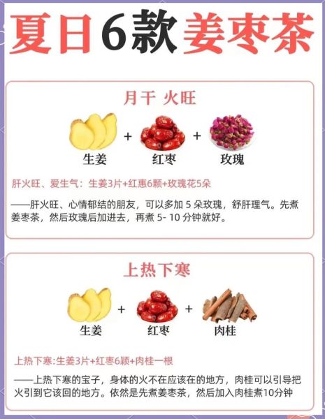 姜枣茶怎么做_姜枣茶的功效与禁忌
