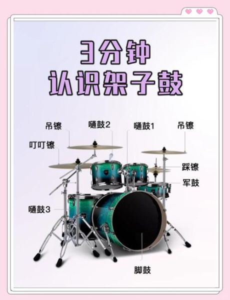 整鼓是什么意思_整鼓和打鼓的区别