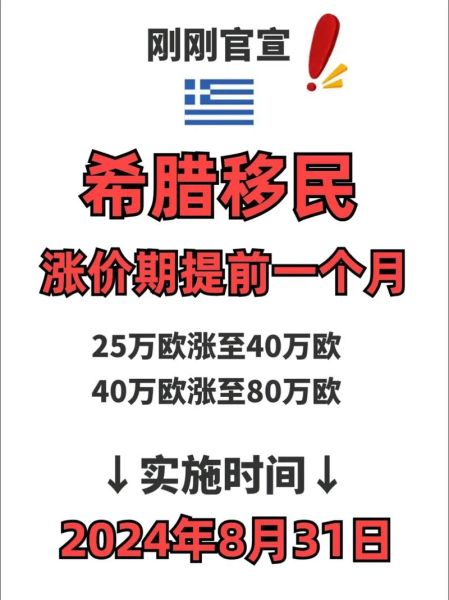 希腊购房移民费用_2024希腊买房移民需要多少钱