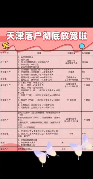 天津移民机构哪家好_天津移民机构费用多少