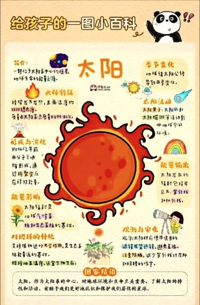 金灿灿的太阳为什么那么亮_金灿灿的太阳代表什么寓意