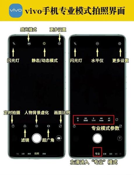 最强拍照手机有哪些_如何挑选最强拍照手机