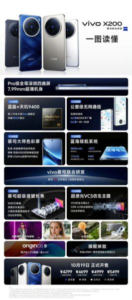 vivo新款手机什么时候上市_价格多少钱