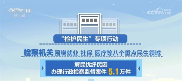 劳动群众有哪些权益_劳动群众如何维权
