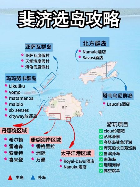 斐济岛移民条件_斐济移民多少钱