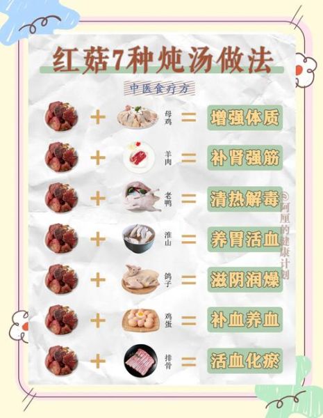 红菇煲汤的做法_红菇煲汤怎么做好吃