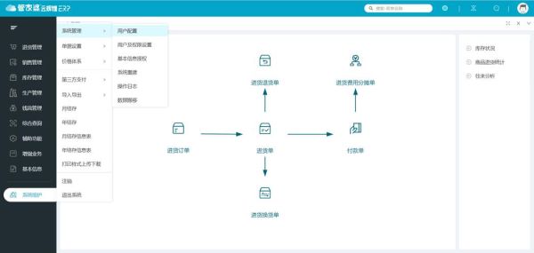 管家婆手机版怎么开账_管家婆手机版库存怎么调