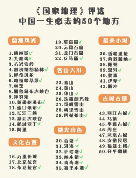 景点有哪些类型_景点怎么选才不踩坑