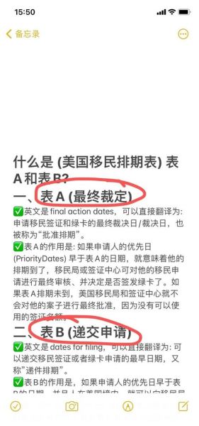 美国技术移民排期如何查询_最新排期表怎么看