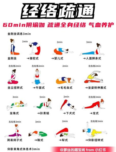 心身舒服的方法有哪些_如何保持身心放松