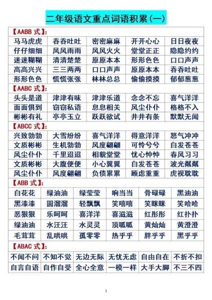 俏皮四字词语有哪些_俏皮四字词语怎么用