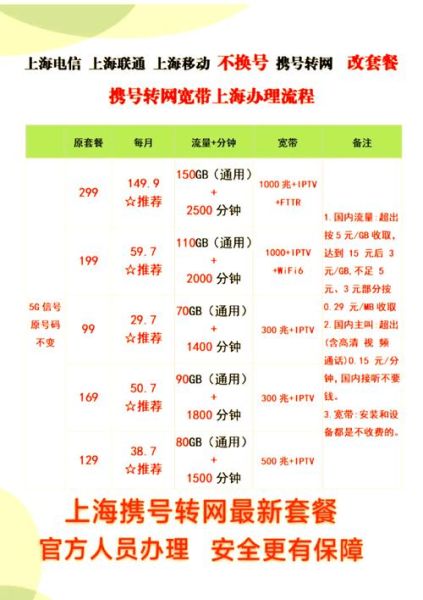 电信手机号怎么选号_电信手机号携号转网流程