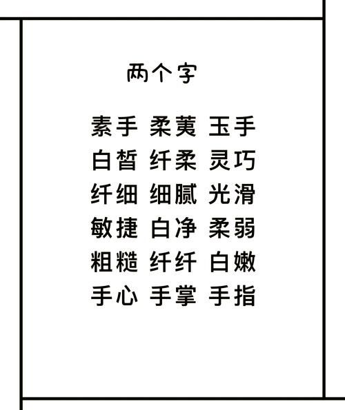 小手怎么形容_描写小手的词语有哪些