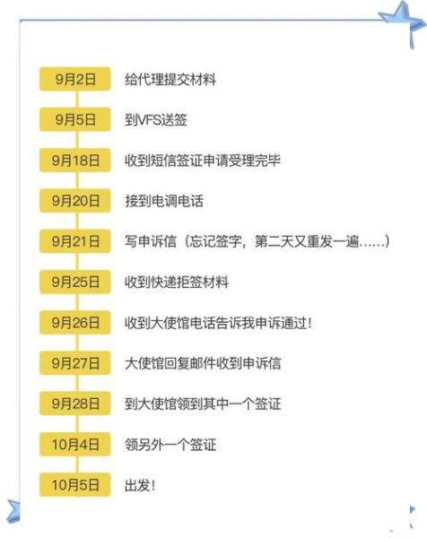 瑞典移民新政策2024_如何申请工作签证