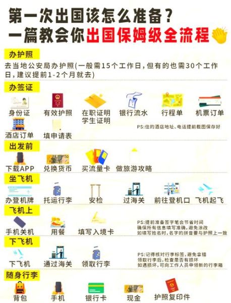 如何办理出国移民_移民条件有哪些