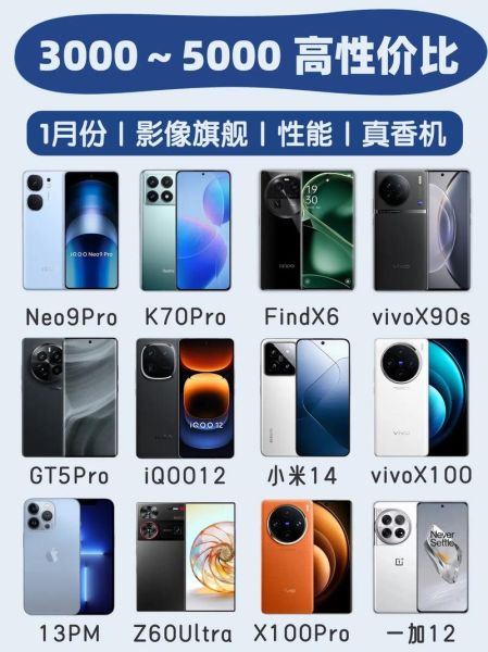 什么手机好用_2024年手机好用排行榜