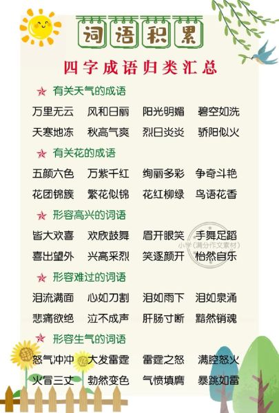 如何形容房间的四字词语_房间布置四字词语有哪些