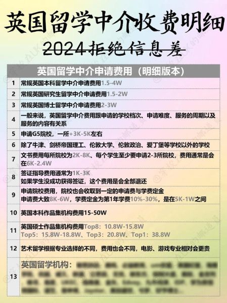 珀斯移民条件_珀斯移民费用