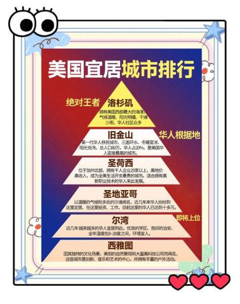 美国移民来源国家有哪些_移民美国最多的国家排名