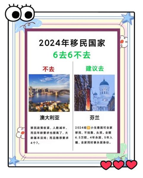 哪个国家好移民_2024最容易移民的国家有哪些
