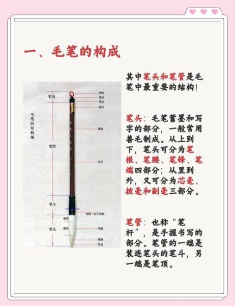 国画入门用什么毛笔_初学者选笔技巧