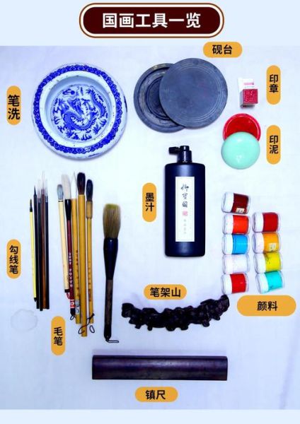 国画入门用什么毛笔_初学者选笔技巧