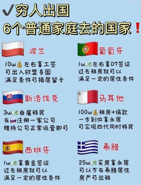 移民的种类有哪些_如何选择适合自己的移民方式