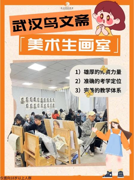 美术生集训画室怎么选_美术生联考考什么