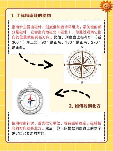 苹果手机指南针怎么看_指南针校准方法