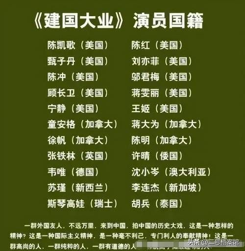 明星移民国家有哪些_明星移民原因是什么