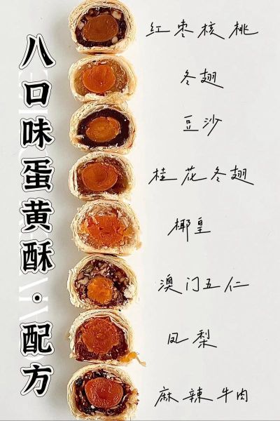 蛋黄酥的做法和配方_新手常见问题