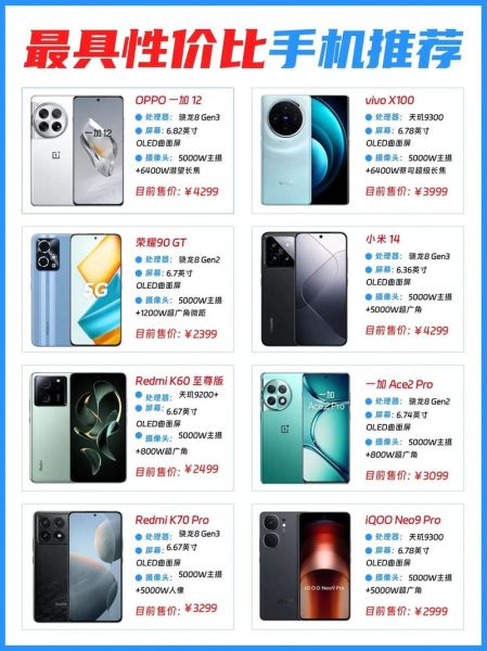 2024年手机十大排名_哪款性价比最高