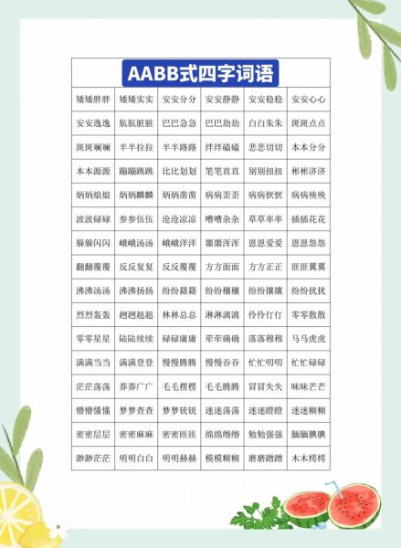 白云aabb词语有哪些_怎么写才生动