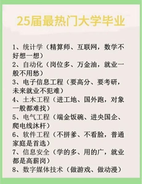 什么大学好_如何选择适合自己的大学