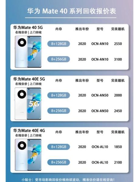 华为手机多少钱一台_2024年最新价格区间