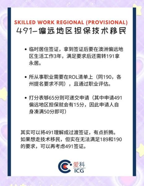高技术移民条件_高技术移民申请流程